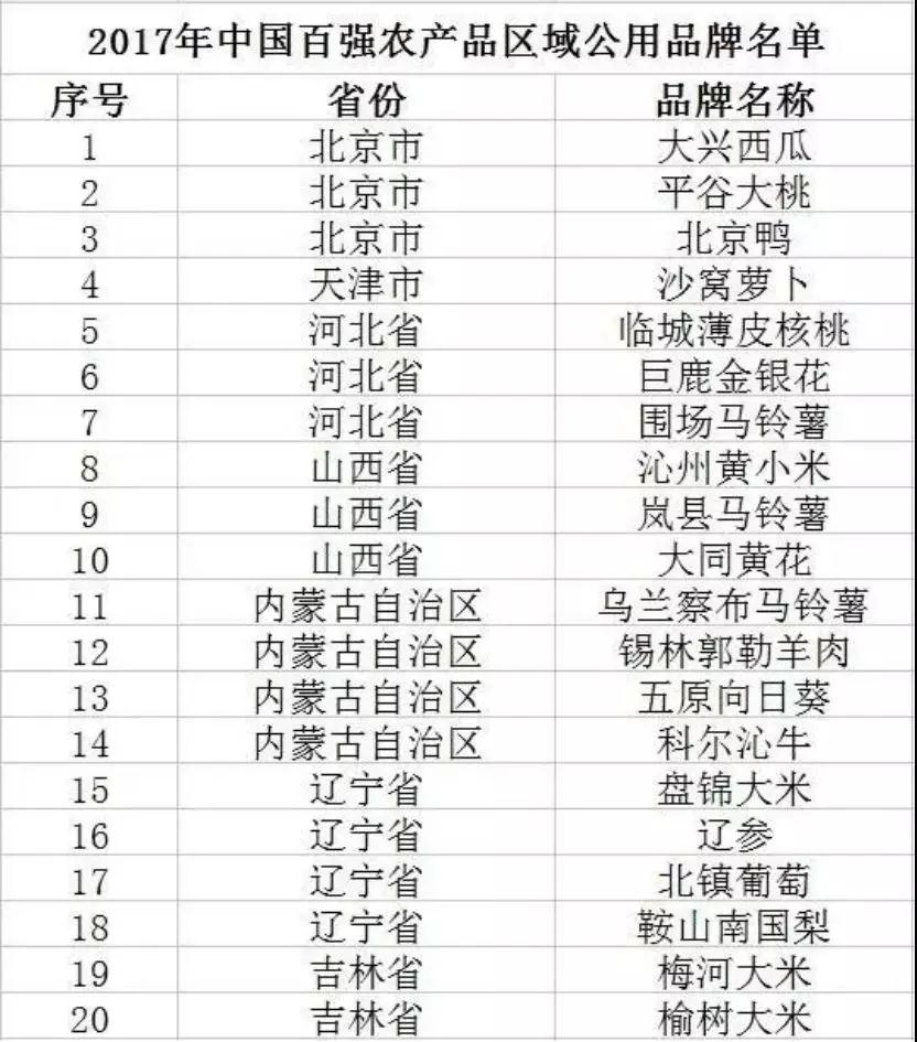 1-1Z219141603S5 首页- 尊龙集团中国官方网站