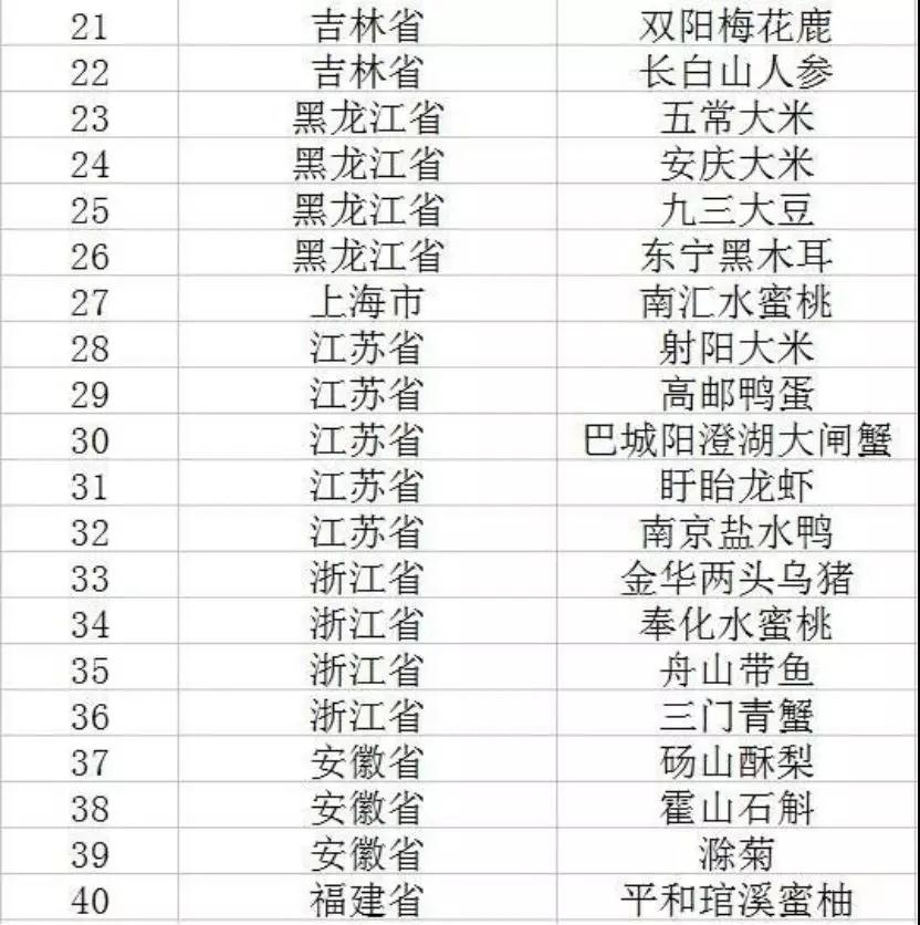 1-1Z21914161CP 首页- 尊龙集团中国官方网站