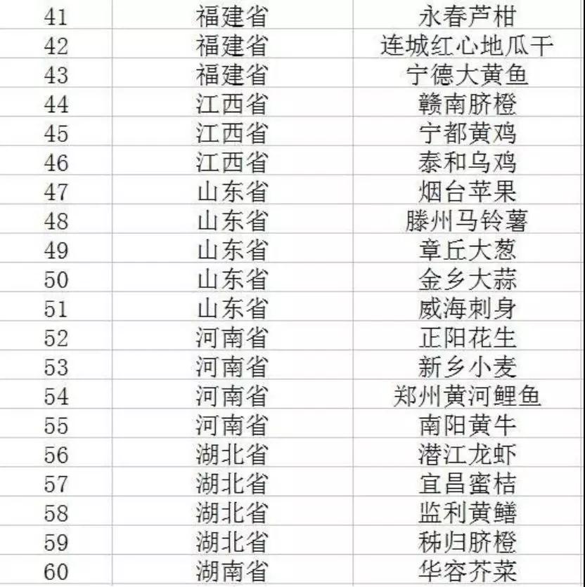 1-1Z219141644429 首页- 尊龙集团中国官方网站