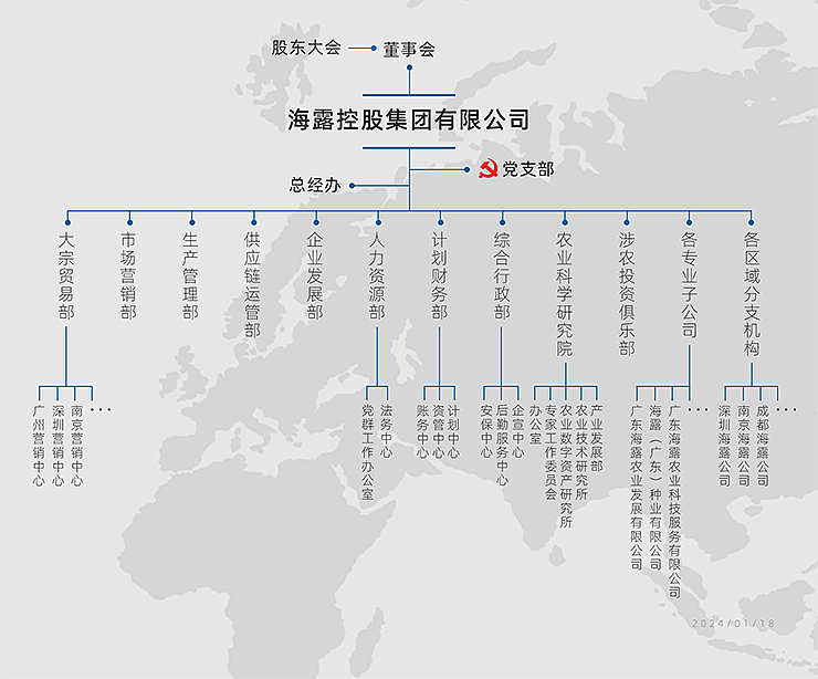 1-220402113I4O9 首页- 尊龙集团中国官方网站