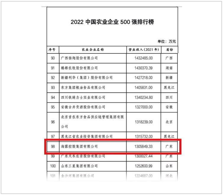 1-221226094923143 首页- 尊龙集团中国官方网站