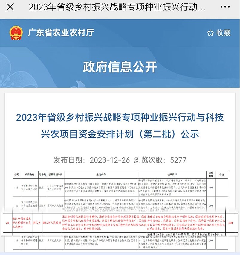 1-24010P92434J2 首页- 尊龙集团中国官方网站