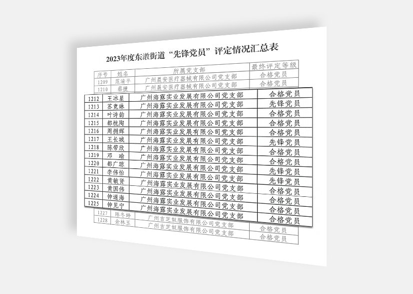1-24030G6101bC 首页- 尊龙集团中国官方网站